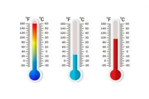 Fomba tsotra hanova an'i Celsius mankany Fahrenheit