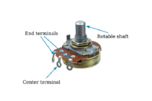 Famakafakana feno ny potentiometers