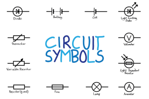 Fanamarihana scemmatic schematic: Torolàlana ho an'ny famolavolana Circuit elektronika