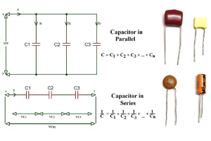 Ny mpitari-dalana mahay: Series vsConfigurations parallel