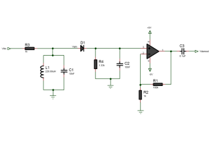 Torolàlana ho an'ny FM Slope Detection sy Technology Demodulate