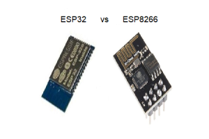 Esp32 na esp8266: Iza amin'ireo microcontroller no mifanaraka amin'ny zavatra ilainao?