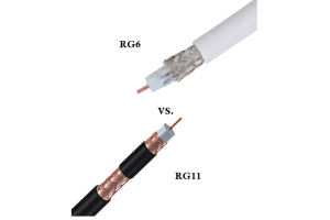 Fahasamihafana eo amin'ny tariby rg6 sy rg11 coaxial