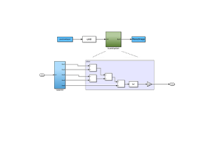 Mampiasa ny simulasiana Xilinx United Primition: torolàlana feno amin'ny famolavolana FPGA sy ny simulation