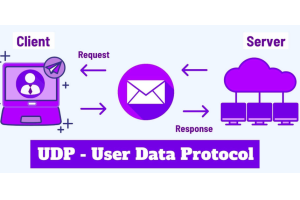 All About UDP: Torolàlana ho an'ny fifandraisana tsy misy ifandraisany