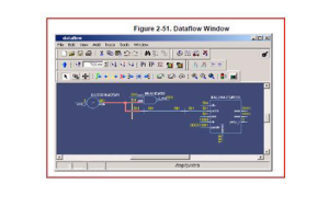 VHDL: Torolàlana feno momba ny fiteny famaritana ny hardware