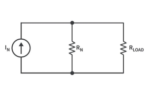 Norton Theorem Fasekoria sy fizarana fizarana