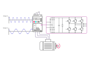 Inona no atao hoe VFD Drive Circuit