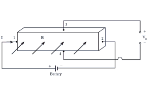 Inona no atao hoe Hall Effect Transducer sy ny fomba fiasa