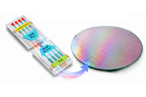Nohazavaina ny Silicon Photonics: Ny fomba fiasa, ny singa, ny fampidirana ary ny fampiharana