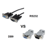 DB9 Connector VS Rs.232 Protocol: Fahasamihafana lehibe, ahoana ny fomba hiarahany sy ny fomba hisafidianana?