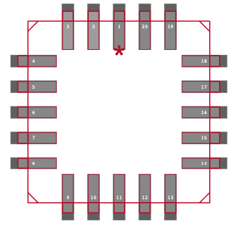 AD7524KP Footprint