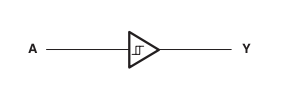 Functional Block Diagram