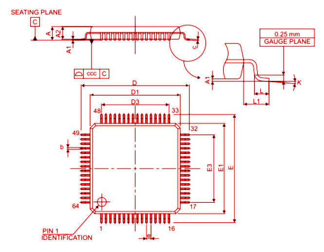 STM32F446RET6 Package Dimension