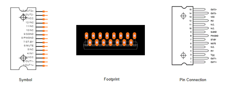 Fig 2 Symbol, footprint and pin connection of TDA7266SA