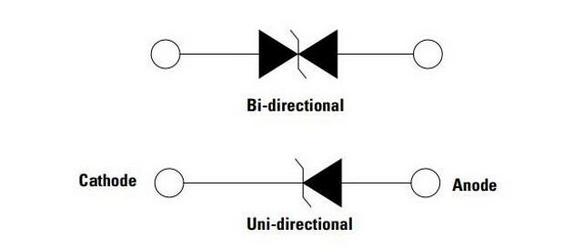 SMBJ16CA Functional Diagram