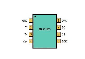 Max31855 Pinout