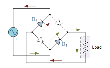 Negative Full Wave Rectifier