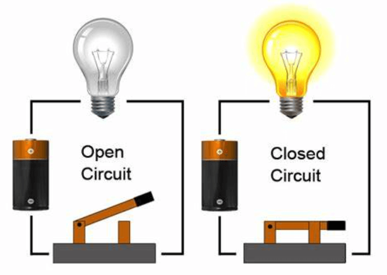 Open Circuit