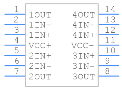 TL074ID Symbol