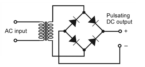  Bridge Rectifiers