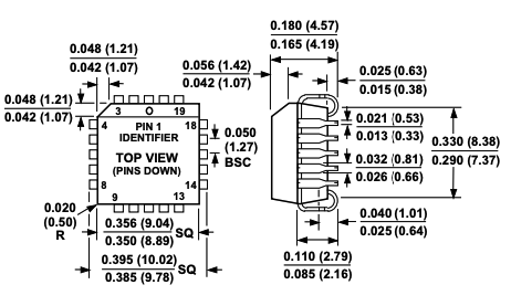 Outline Dimensions of AD7524KP